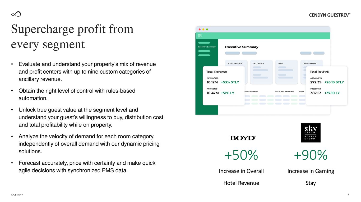 Cendyn - Revenue Management Software Screenshot